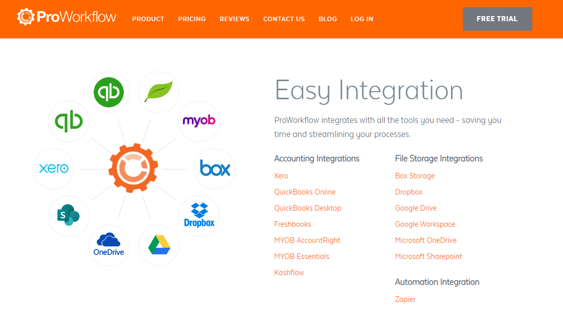workflow-management-software 