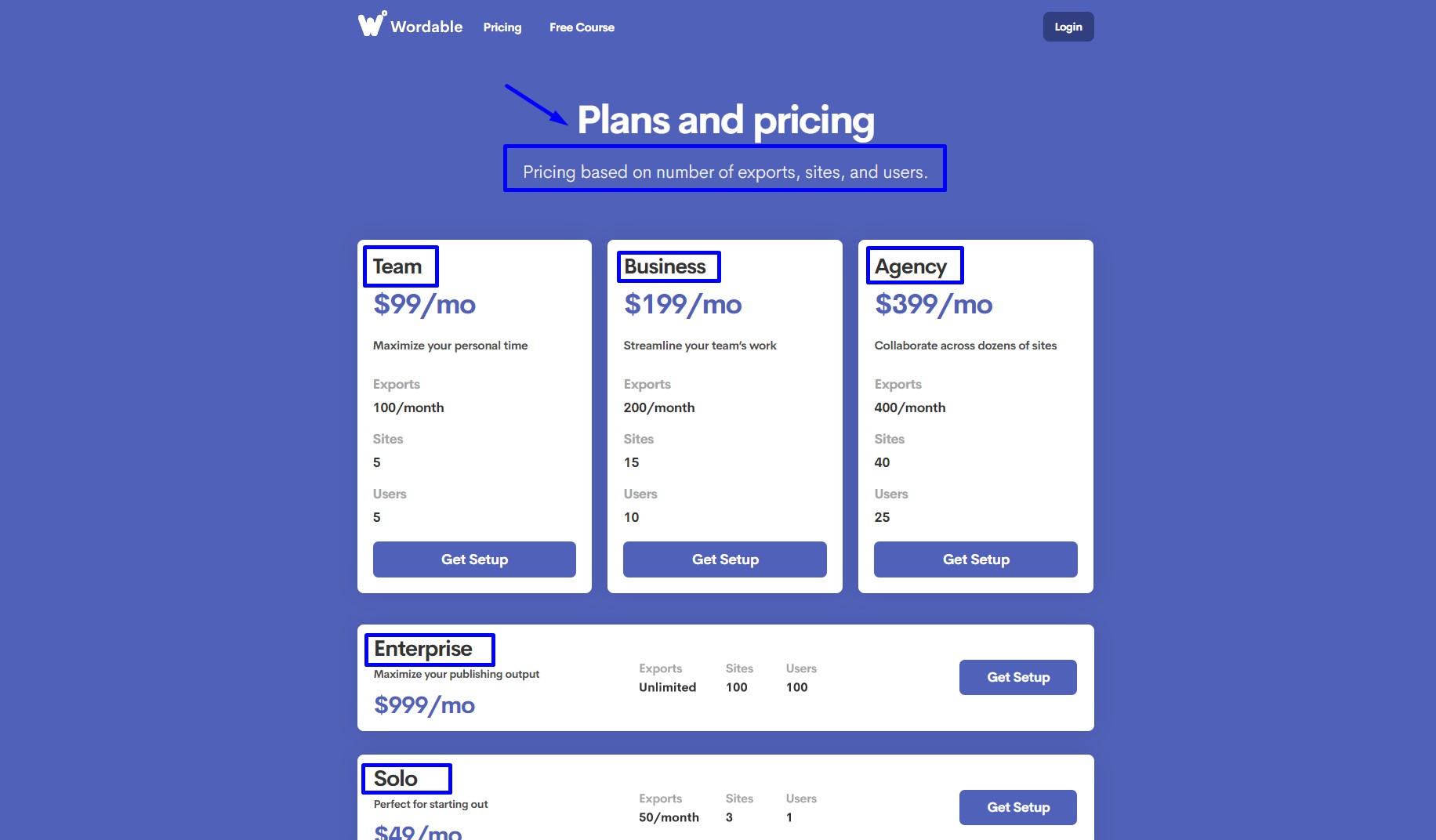 plans-and-pricing-wordable-blog-management-app