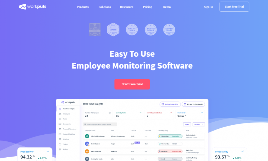 workpuls-employee-monitoring-software